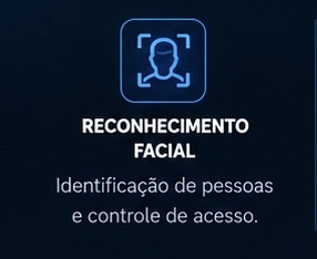 Reconhecimento facial. Identificação de pessoas e controle de acesso.