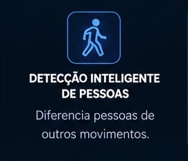 Detecção inteligente de pessoas. Diferencia pessoas de outros movimentos.